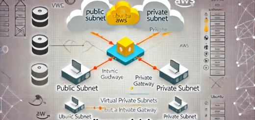 Mastering Subnets in Ubuntu AWS: A Guide to Public and Private Subnets