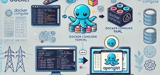 How to Install OpenGist on Docker with Docker Compose